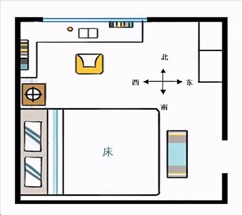 床的擺放方向|床头朝哪个方向好？不要对着这4处，是有依据的